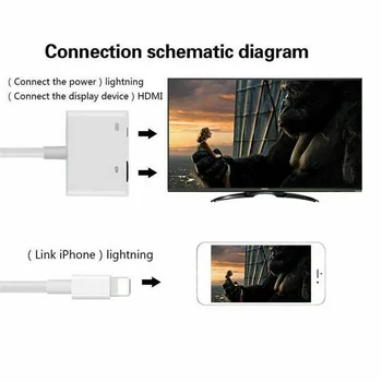 

5S 6S 7 8 X HDMI Cable Adapter Lightning to Digital HDMI Output IPad Models High Quality
