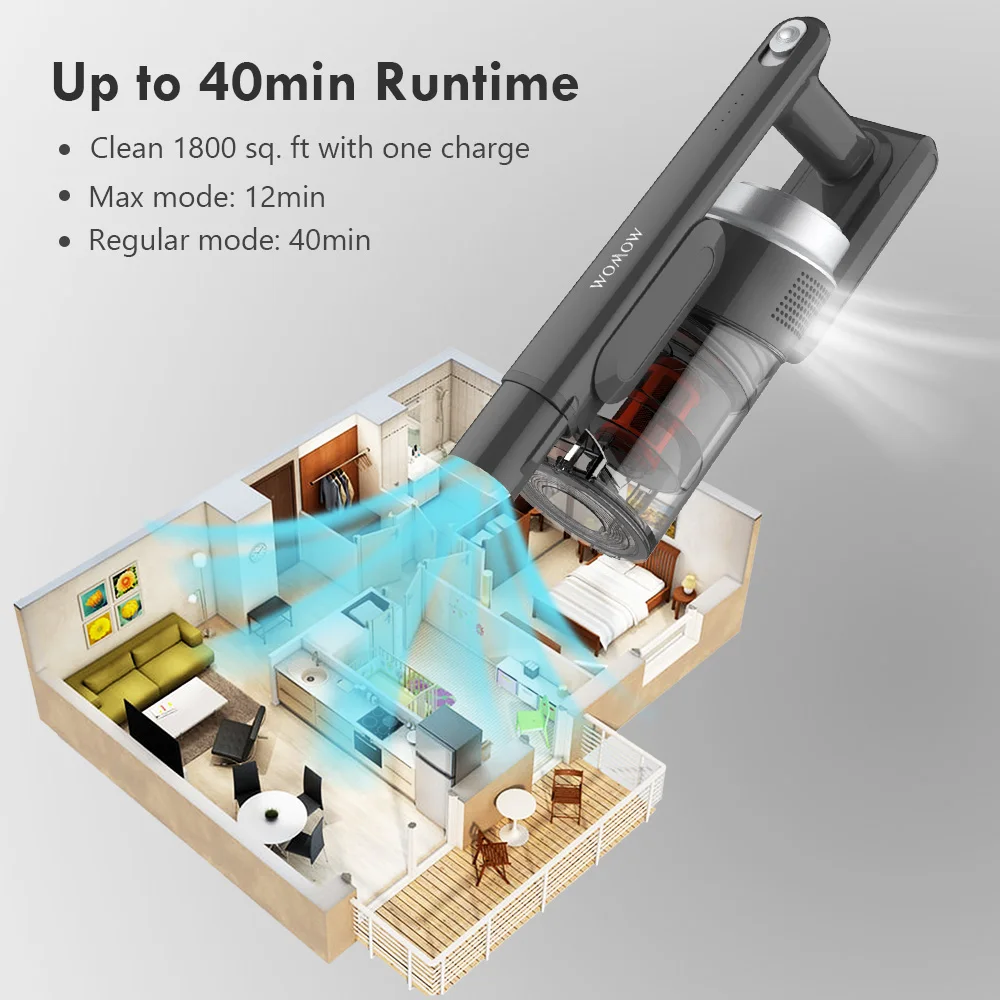US $162.50 Vacuum Cleaner Wireless 300W Strong Suction 29lb Light Weight Stick Vacuum Cleaner Cordless For Pet Hair W5 Pro Womow VS Mi