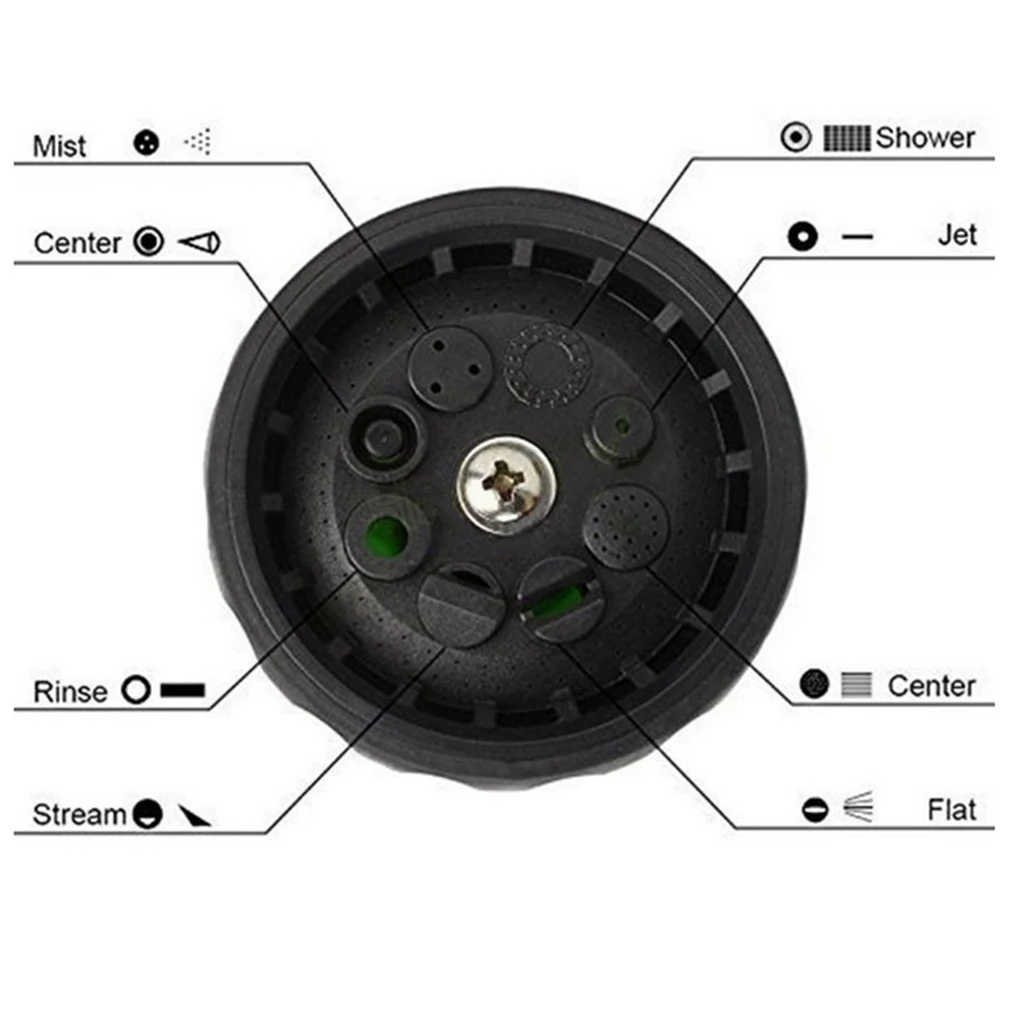 Car High Pressure Water Gun Watering 8 Adjustable Car Foam Sprayer Pot Sprayer Watering Sprinkler Tool Pet Shower Household