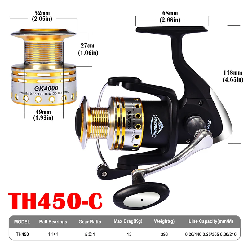 TH450C