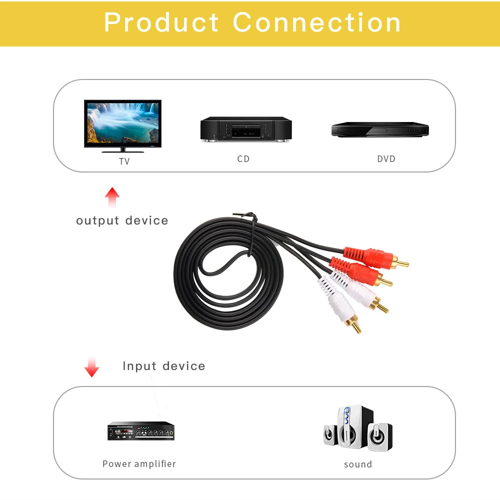 1 5 метра позолоченный RCA аудио кабель 2 штекер мужской av для DVD TV CD усилитель