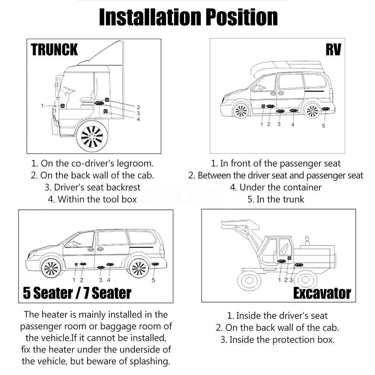 12V 8000 Вт автомобильного обогревателя Дизельный подогреватель воздуха 8KW черный ЖК-дисплей термостат дистанционного Управление для автомобилей Boat RV жилого автофургона прицеп грузовика Новые