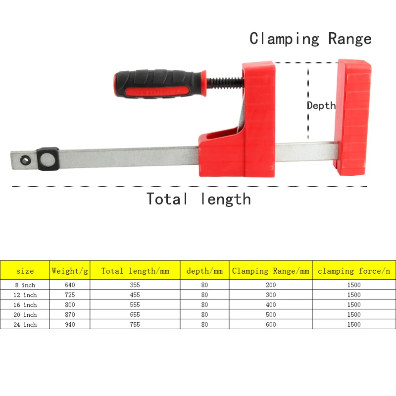 Heavy Duty F Clamps Bar Clamp 600 X 80mm Quick Slide Wood Clamp | UK