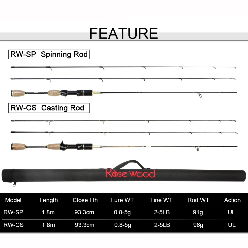 RoseWood 1,8 м приманка вес 0,8-5 г 2 секции 2 наконечника удочка для забрасывания наживки путешествия ультралегкий Спиннинг стержень линия Вес 2-5 фунтов