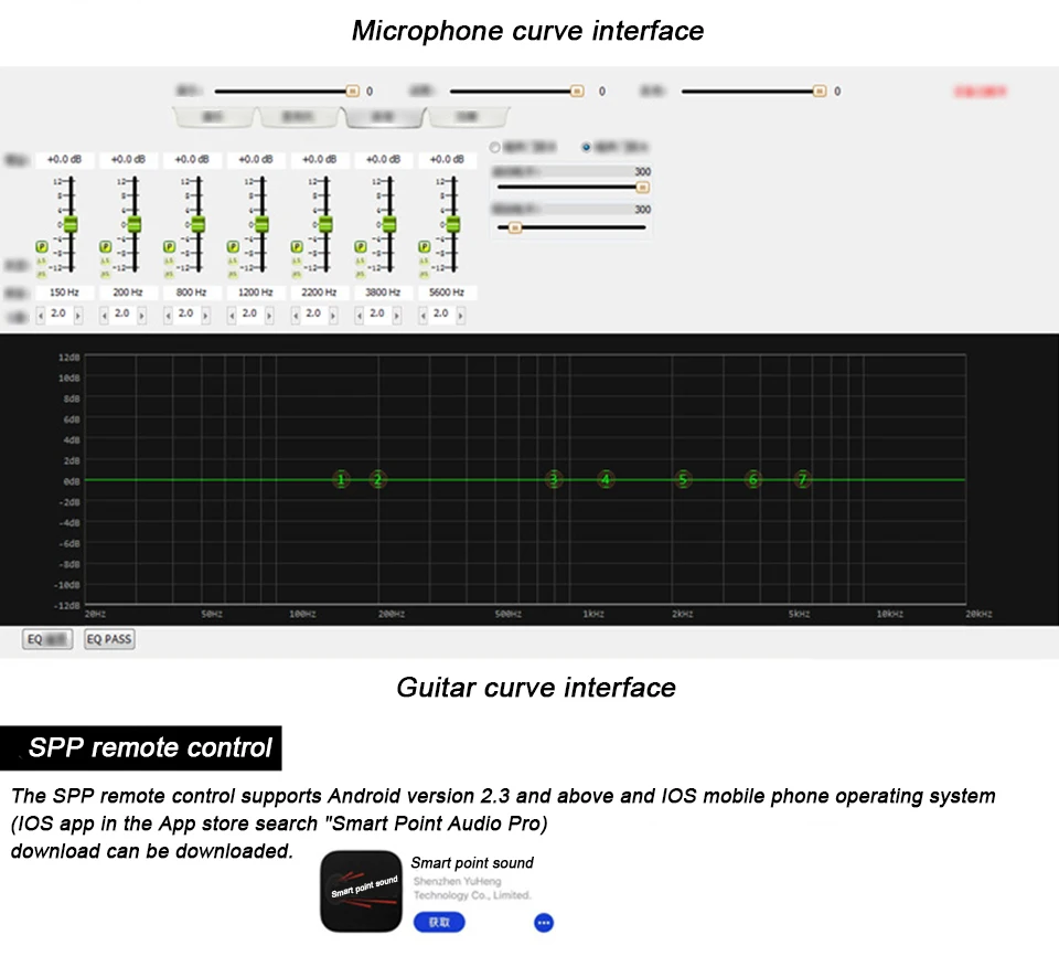 Bluetooth аудио звук микшерный пульт MP3 модуль запись гитары микрофон W. Оптический коаксиальный Aux вход аналоговый ies выход спектра USB