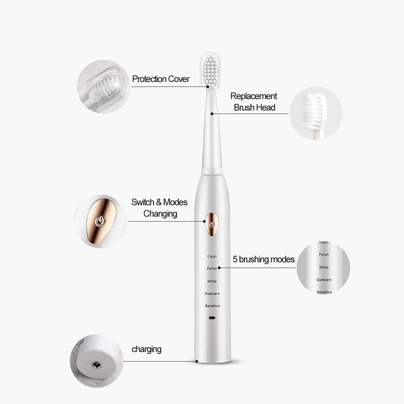 Sonic Toothbrush Adults Electric Toothbrush Rechargeable 4 8 Tooth Brush Heads Oral Nozzle For Toothbrush Dental Sound Sonic Toothbrush Adults Electric Toothbrush Rechargeable 4 8 Tooth Brush Heads Oral Nozzle For Toothbrush Dental Sound