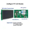 Optoelectronic Displays