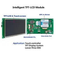Optoelectronic Displays