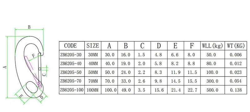 formato de ovo, aço inoxidável 316 multifuncional