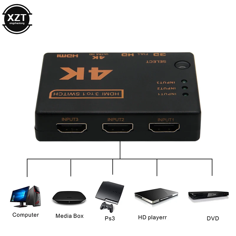 4K* 2K 3x1 HDMI переключатель с пультом дистанционного управления сплиттер 3 в 1 из HD аудио-видео конвертер адаптер с пультом дистанционного управления Управление для XBOX360 DVD PS3 проектор