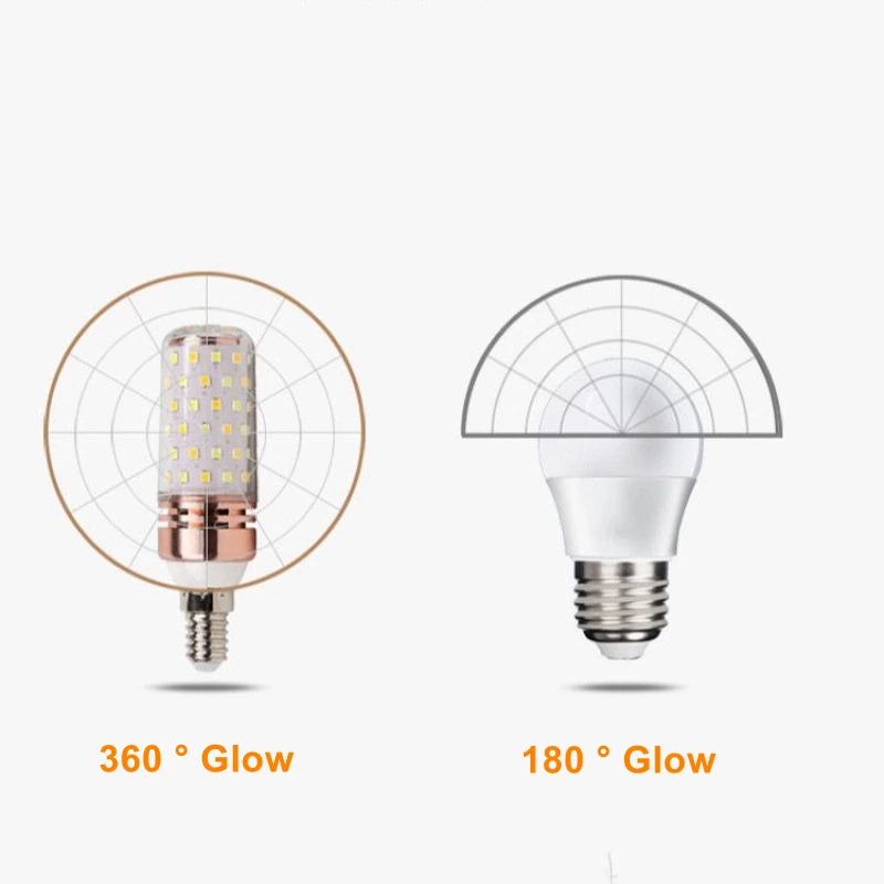 LED 옥수수 전구 조명, E14 샹들리에 촛불 조명, E27 램프, 2835 SMD110V 220V, 따뜻한 흰색 3000K, 차가운 흰색 6500K, 자연 흰색 4000K