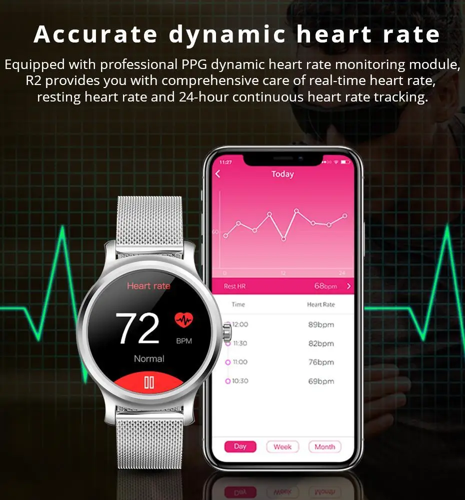 Makibes R2 Smart watch Men GPS Bluetooth Heart Rate Monitor clock Call Message Reminder Music Playe Fitness tracker smartwatch_05