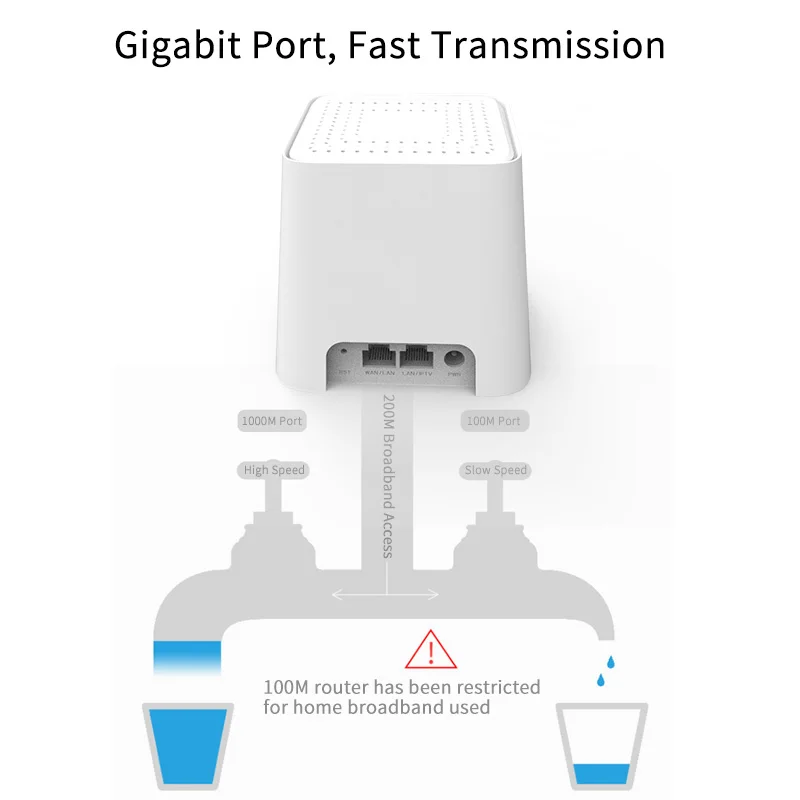 wifi booster with ethernet port KuWFi Whole Home Mesh WiFi System Dual Band 1.2Gbps highPerformance WiFi Expand Home’s WiFi Coverage to Eliminate No signal Zone internet signal boosters