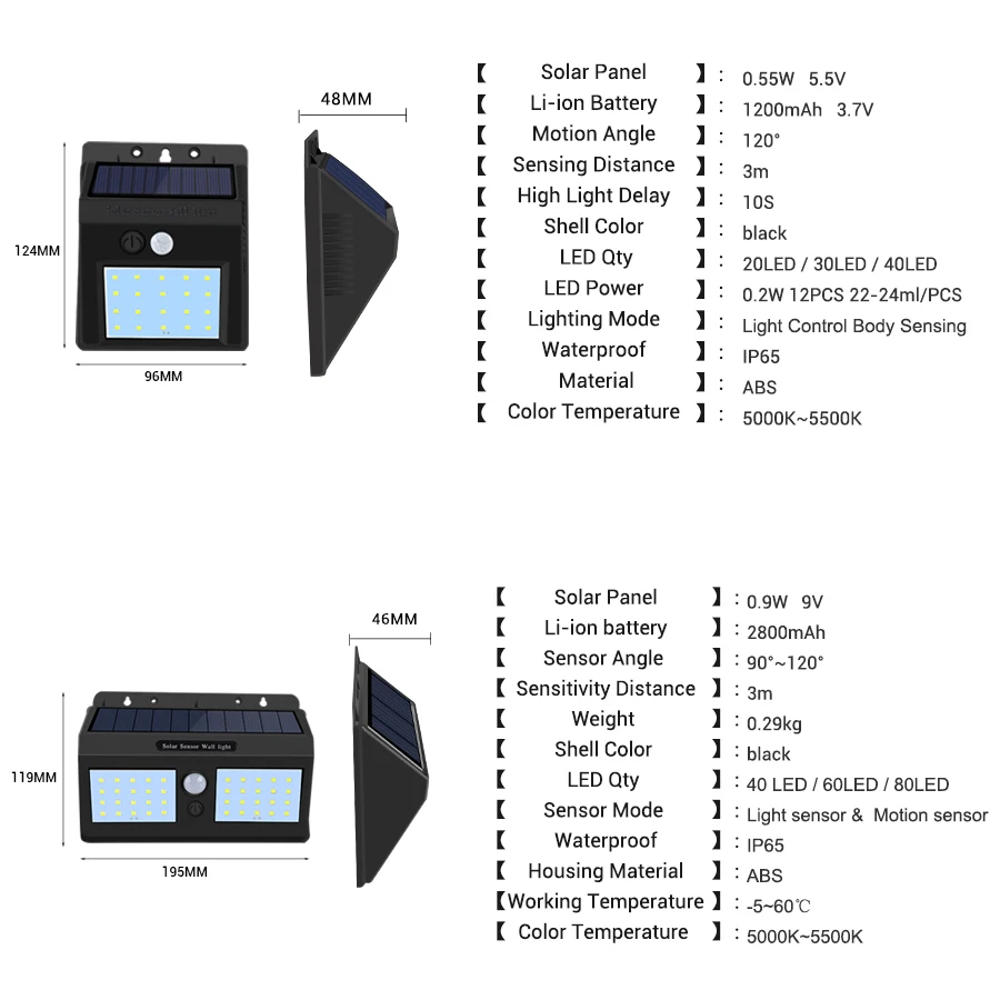 20 40 80 100 светодиодный s солнечный светильник наружный настенный светильник PIR датчик движения светодиодный светильник для крыльца IP65 для садового забора умный светильник безопасности ing