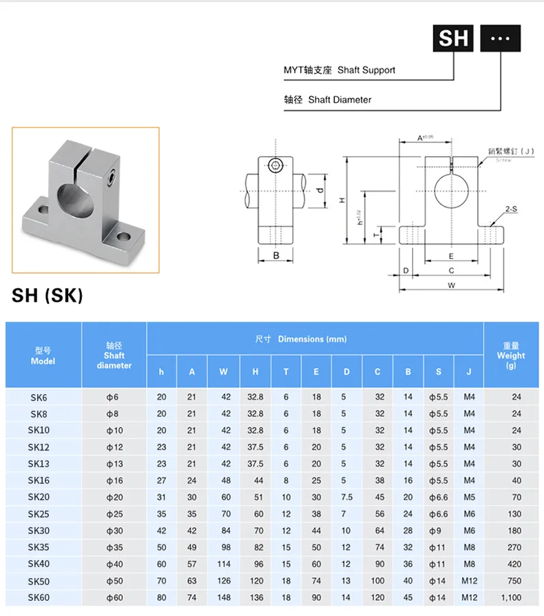 Description Picture 4 of itemSH SK40 SK50 SK60 40mm 50mm 60mm Shaft Diameter AL XYZ Table CNC Milling Machine Vertical Linear Rail Shaft Guide Holder Support