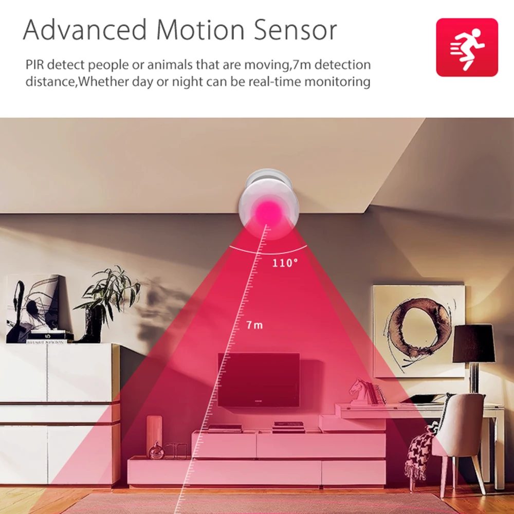 НЕО Coolcam Wifi PIR датчик движения Детектор движения PIR Dectector для автоматизации умного дома поддержка IFTTT встроенный аккумулятор