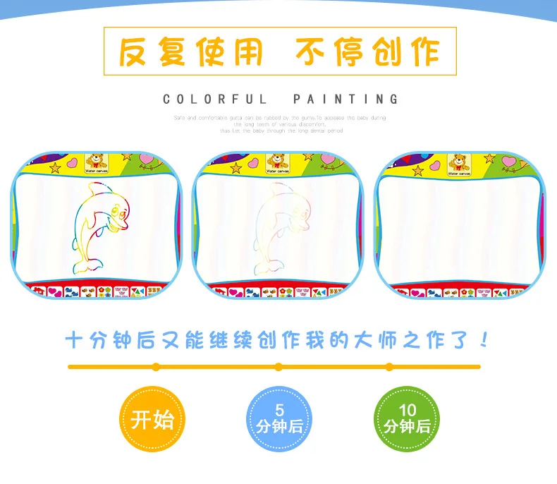 Upgraded Large Size Rainbow-colored Magic Water Canvas Children'S Educational Painting Graffiti Blanket 80*60 with 2 Pen
