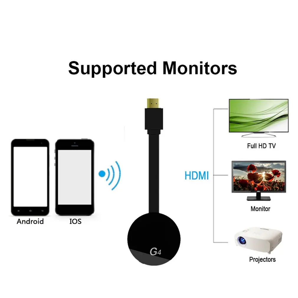 G4 Chromecast хром литой ультра 4K цифровой медиа видео поток HDTV WiFi высокое разрешение HDMI высокая производительность дропшиппинг