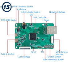 ARM Cortex A7 CPU desarrollo controlador 64MB DDR2 RAM Módulo de Red Cherry Pi V3s LINUX + QT