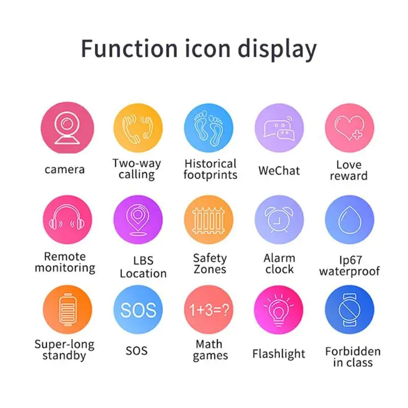Новорожденный ребенок Смарт часы игрушка Дети LBS позиционирование расположение SOS камера телефонный звонок голосовой чат игрушка умные часы для iOS Android
