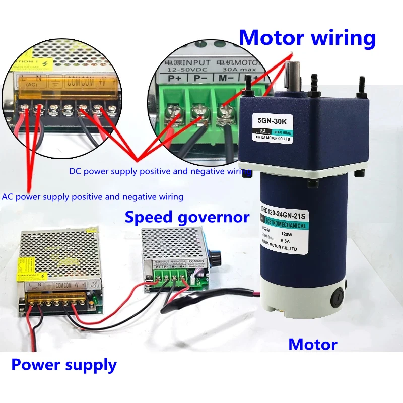 Cheap Motor CC