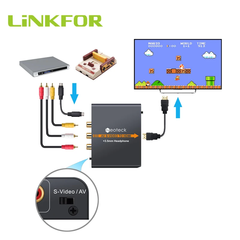 LiNKFOR Сплав 3RCA AV CVBS комбинированный конвертер S Video в HDMI Адаптер с разъемом 3 5 мм
