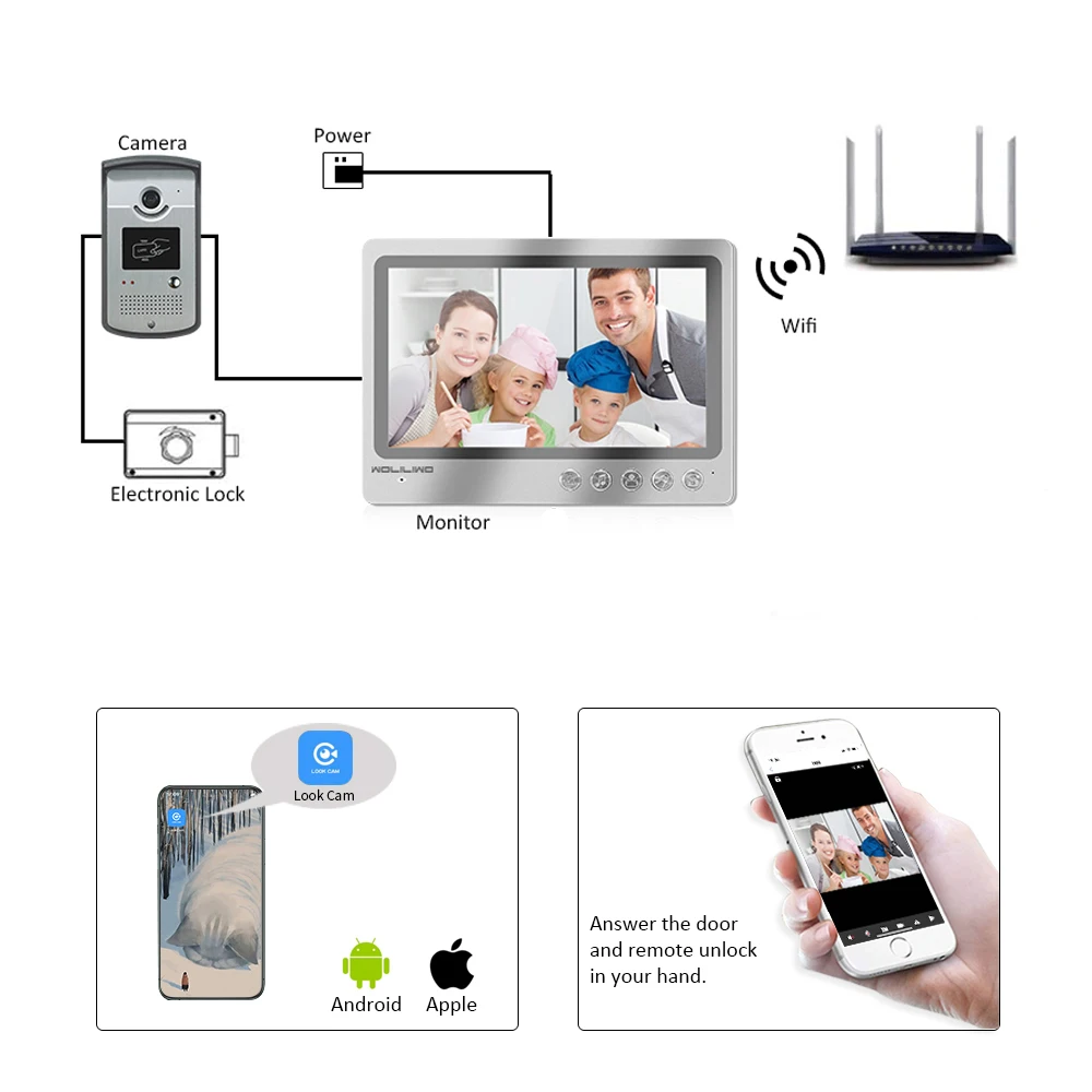Система видеодомофона с Wi Fi и экраном 9 дюймов система записи домофона
