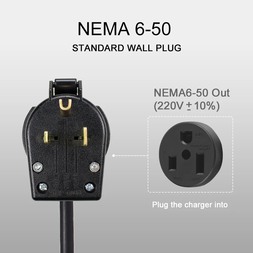 EV зарядная станция 32A Level2 зарядное устройство 220 v-240 v Электромобиль NEMA 6-50 вилка 24 фута кабель(7,5 м) EVSE SAE J1772 настенная коробка