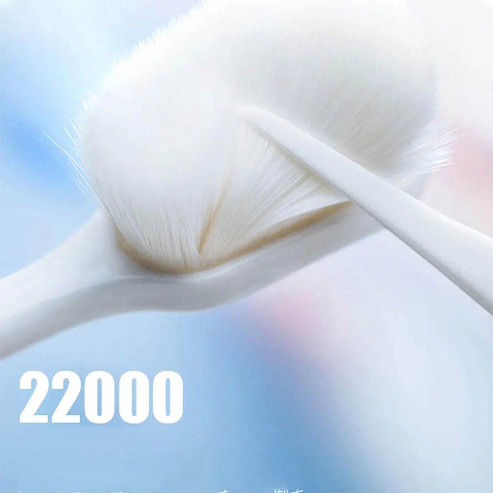 Extra Soft Toothbrush For Sensitive Gums, Micro-Nano Manual Toothbrush with 20000 Soft Floss Bristle for Gum Care
