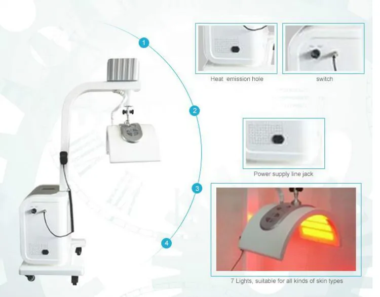 Новейший система фотодинамической терапии Bio-light лечение кожи лица красота устройство для фотодинамической терапии свет косметическое