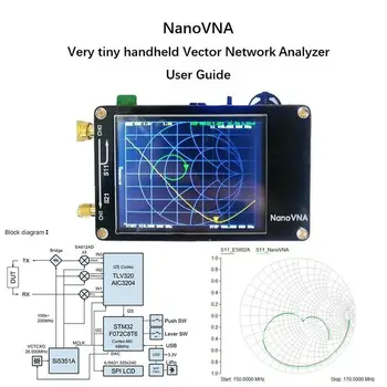 

50KHz-900MHz Vector Network Analyzer Nano VNA,HF,VHF,UHF Antenna Analyzer -13dbm