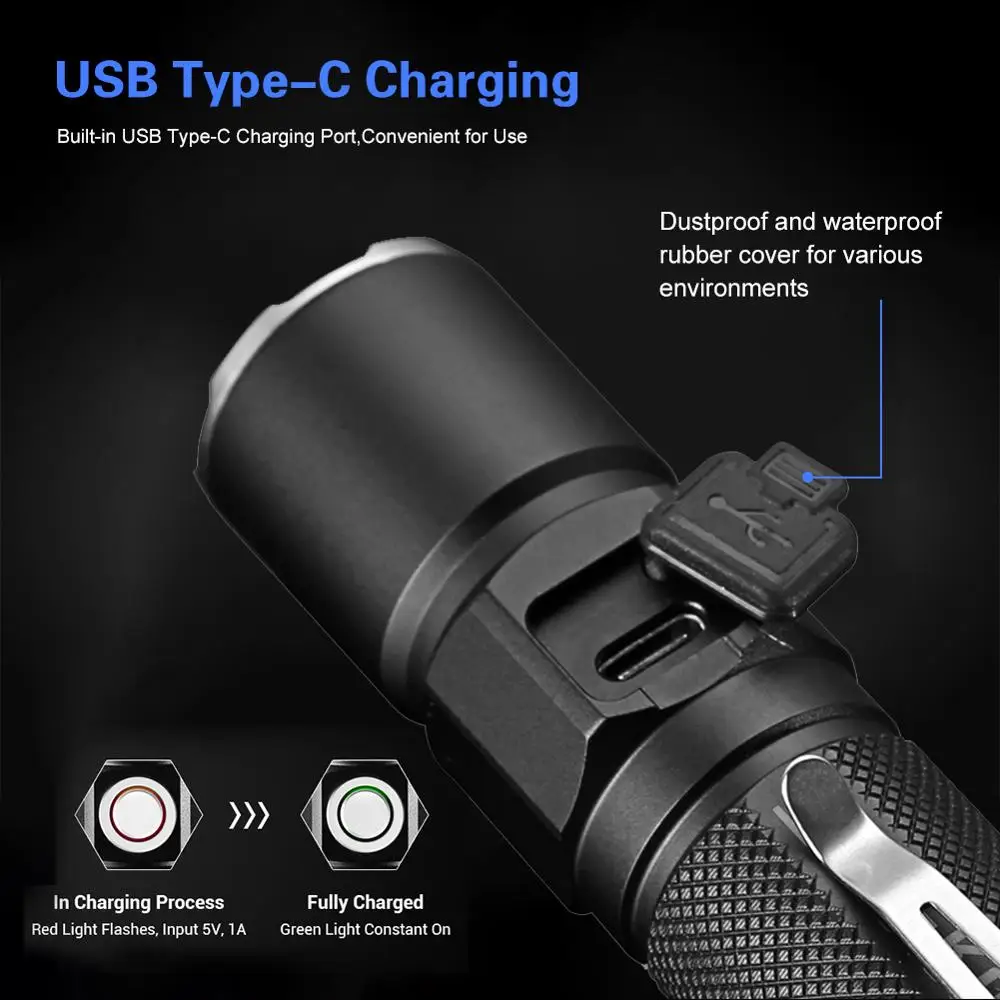 JETBeam KO 02 1800LM Мощный тактический светодиодный фонарь XHP35 18650 Водонепроницаемый