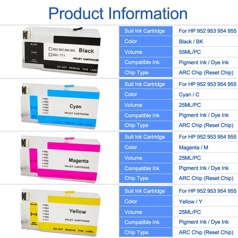 Ocinkjet 952 953 954 955 заправка картриджей с ARC чип для hp OfficeJet 7730 7740 8210 8710 8715 8720 8725 8728 8730 8740