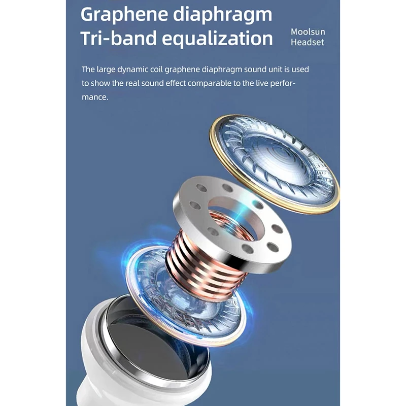 Hot Bluetooth 5 1 TWS Earphone Wireless Press Earbuds Headset LED Display 1500MAh Charge Case for Smart Phone