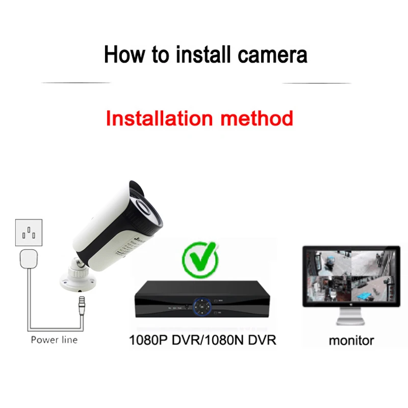 JIENUO AHD камера 5MP HD 720P 1080P 4MP CCTV охранное наблюдение инфракрасное ночное видение высокое разрешение открытый водонепроницаемый дом