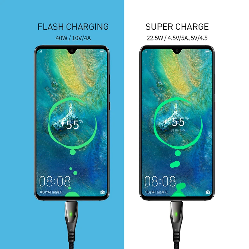 Mcdodo 40 Вт usb type C 5A супер быстрая зарядка для huawei 4A Flash Charge VOOC для OPPO Find X R17 VIVO автоматическое отключение кабель для передачи данных