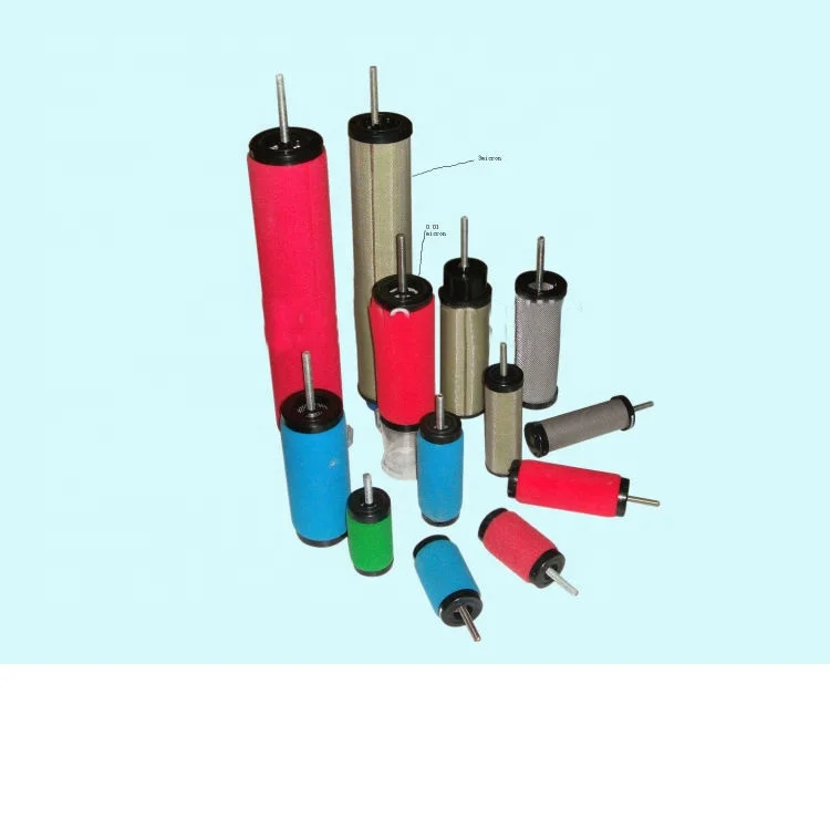 

China Factory High Quality Hot selling Activated Carbon Filter Element
