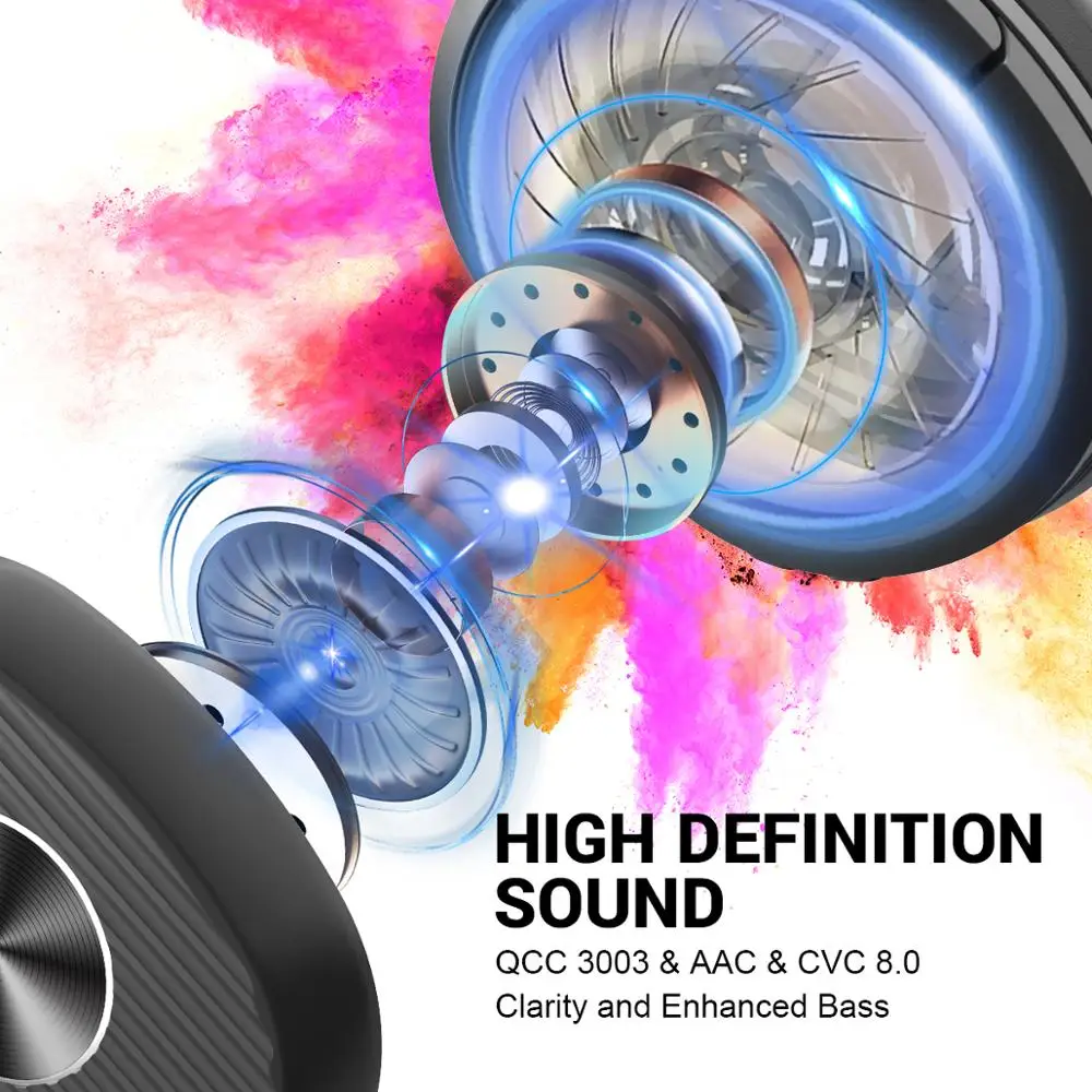 EKSA E5, активные наушники с шумоподавлением, Bluetooth, беспроводные наушники, складные Накладные наушники, портативная гарнитура для телефонов, музыка, USB C