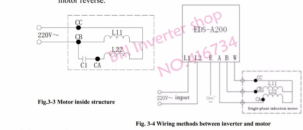 remove capacity diagram1-4