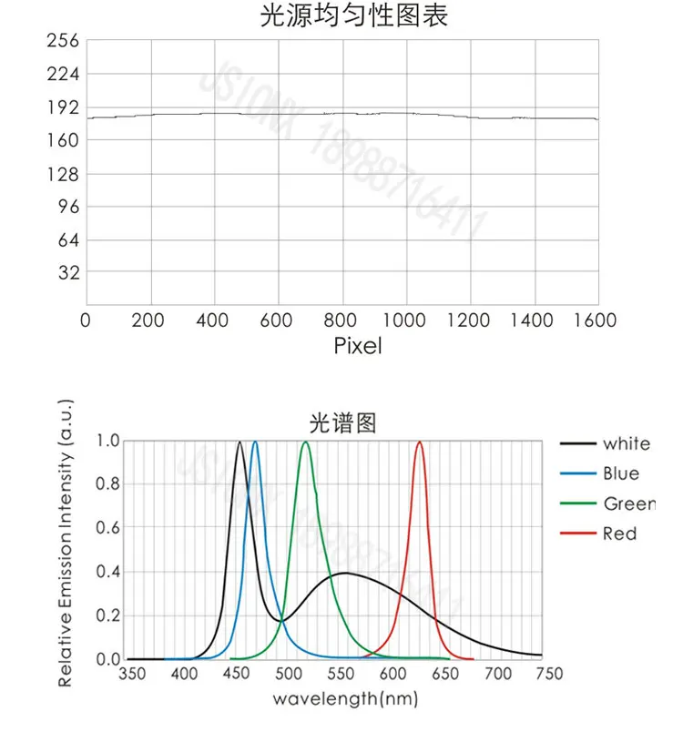 Bar Machine Vision Light Source High Brightness and High Uniformity LED Bar Light Industrial Light Source