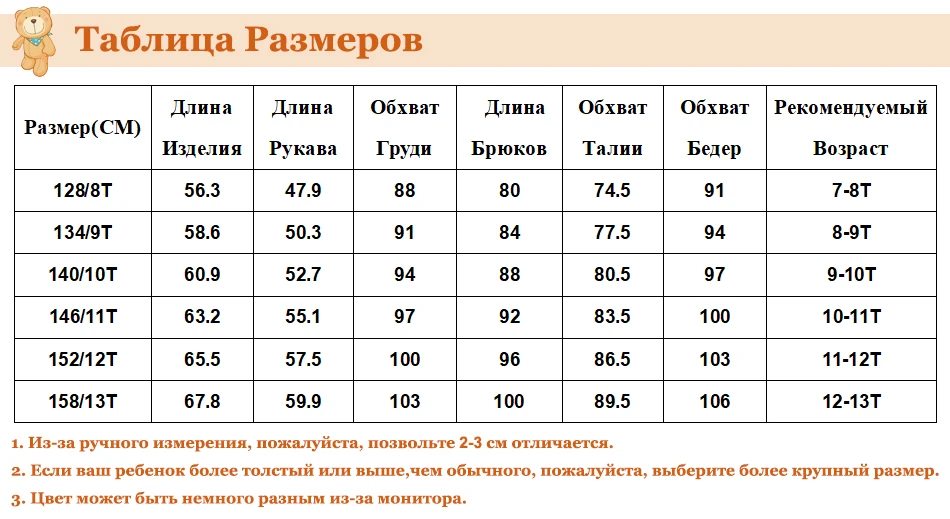 RU SIZE