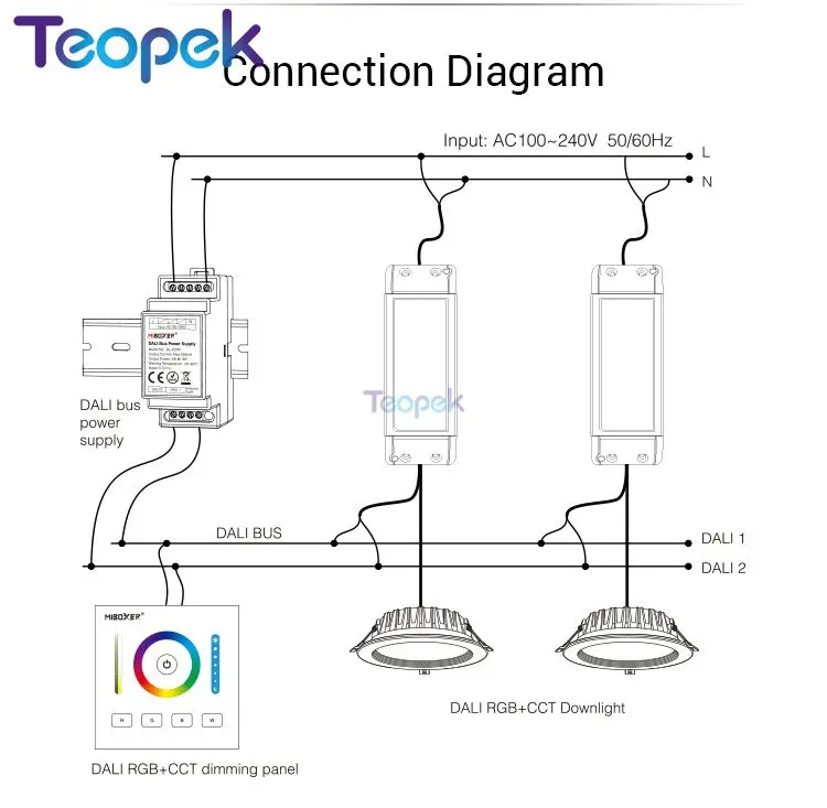 MiBoxer DALI 25 Вт RGB+ CCT светодиодный светильник DL-DOW25 AC100-240V 2700K~ 6500K Совместимость с DALI панель затемнения диапазон 0