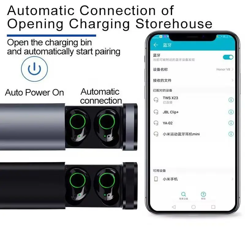 TWS-X23 беспроводные Bluetooth наушники Bluetooth бинауральные наушники с зарядным устройством сенсорное управление Спортивная мини гарнитура