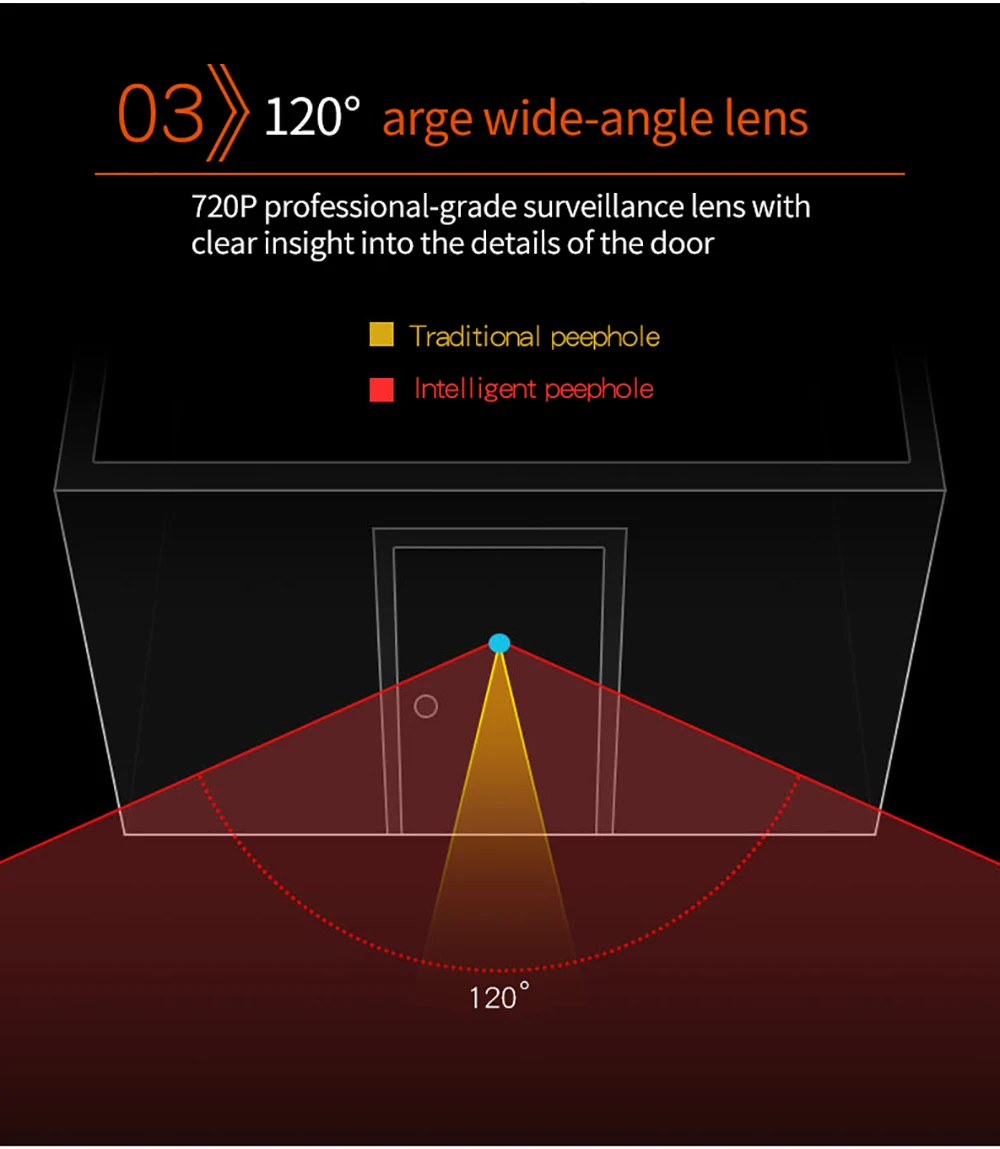 3," беспроводной глазок 170 ° цифровой дверной зритель Интеллектуальный TFT ЖК-монитор HD 2.0MP цветная камера ночного видения для домашней безопасности