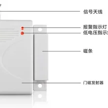 433 МГц/315 МГц беспроводной дверной контакт для GSM сигнализации