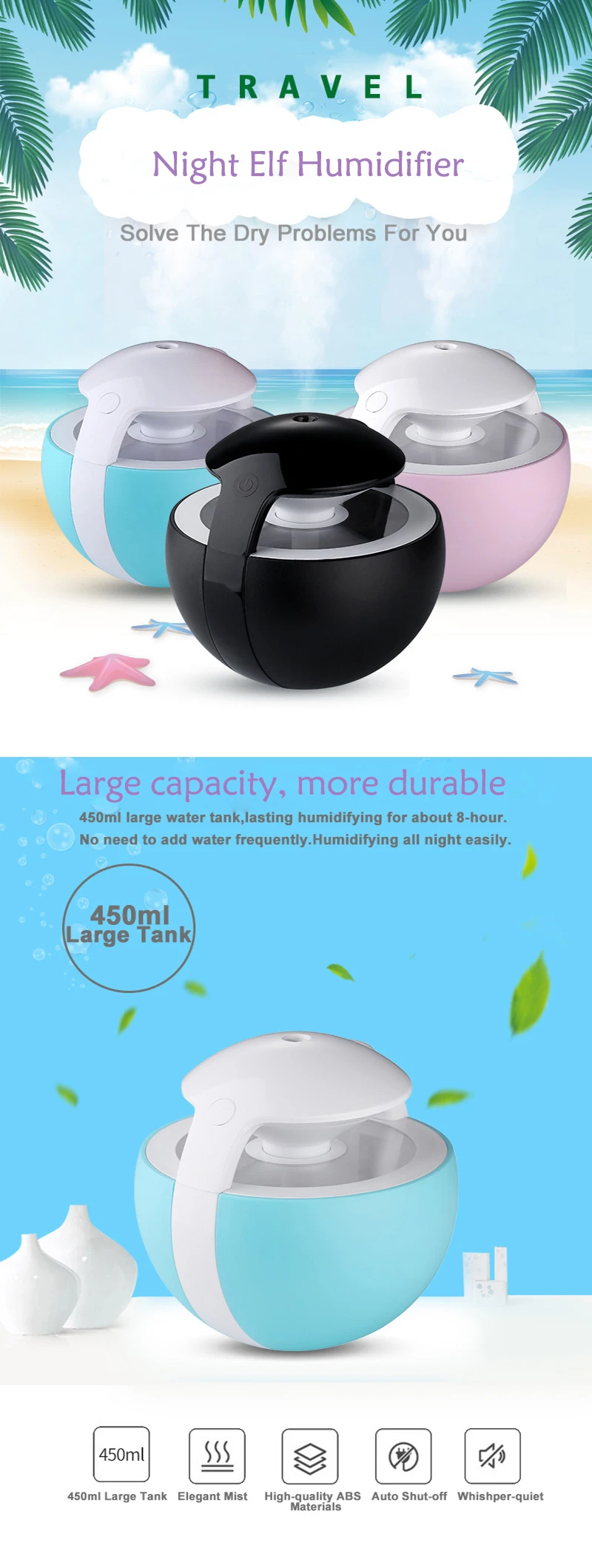 Ultrasonic humidifier1