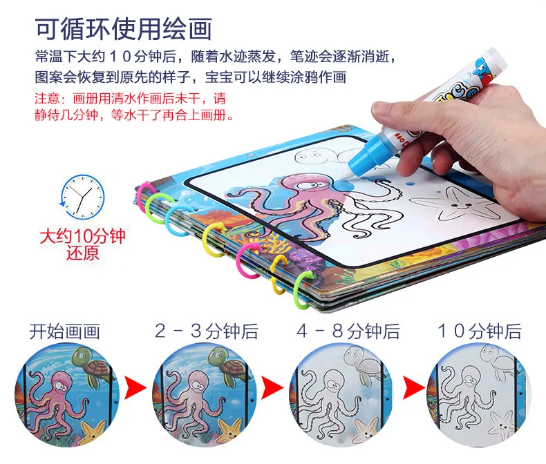 2377# альбом для беременных с музыкой фэнтези и водой для рисования от 3 до 6 лет, детский альбом для обучения водным граффити, альбом для рисования