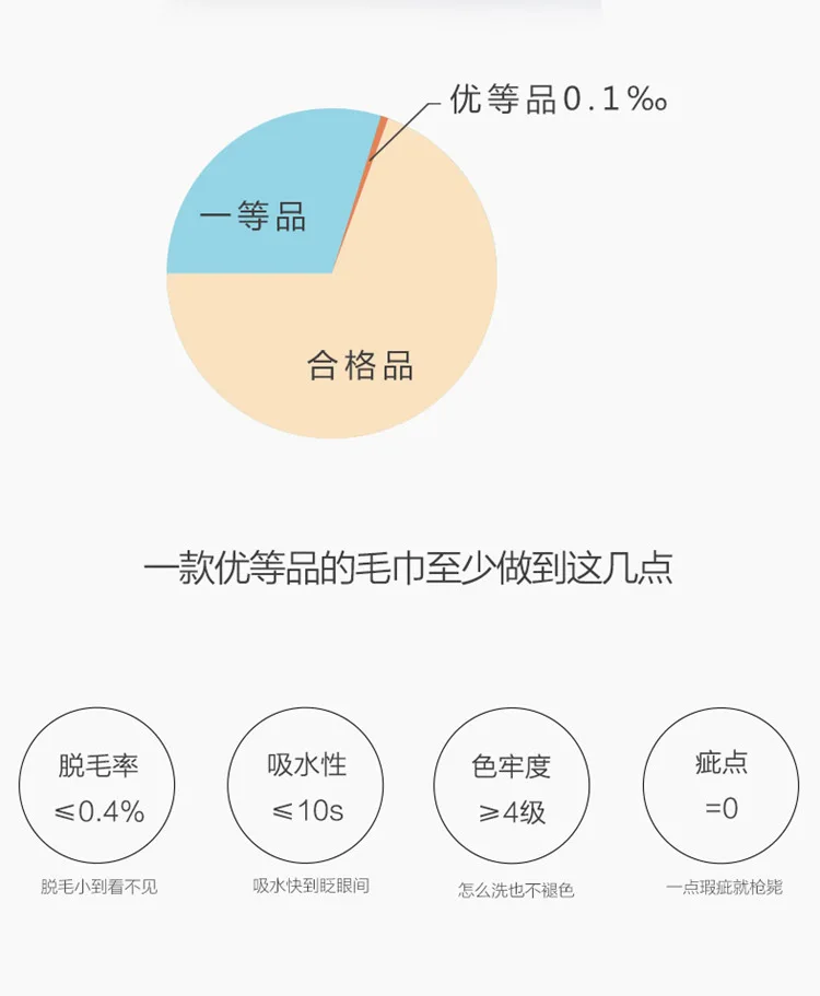 Xinjiang длинное хлопковое банное полотенце однотонное атласное чистое хлопковое банное полотенце из чесаной пряжи хлопковое банное полотенце Брендовое одинарное