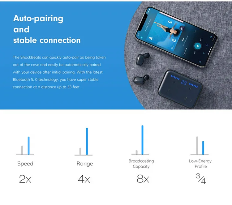 S590 TWS Bluetooth 5,0 наушники 9D стерео наушники 3500 мАч светодиодный цифровой дисплей беспроводные наушники портативные спортивные наушники