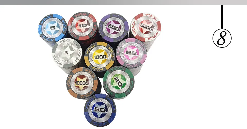 Easytoday 25Pcsset Upscale Poker Chips Set Clay Embedded iron Baccarat Texas Hold'em Professional Poker Chip Pokerstars (8)
